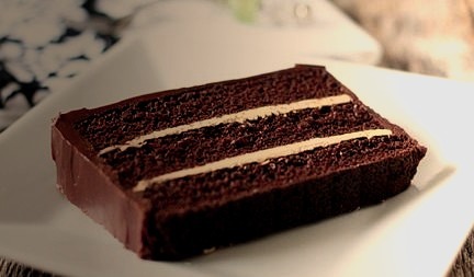 Chocolate Cake & Espresso Buttercream. ( R E C I P E )